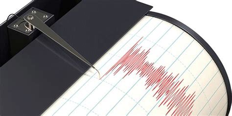 20 haziran son depremler listesi: İzmir Bergama'da deprem mi oldu? Son depremler! - Yeni Akit
