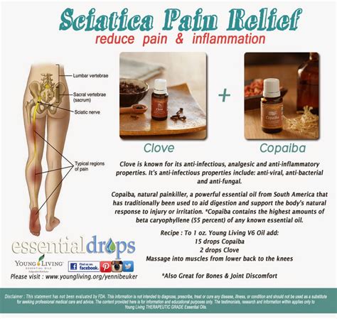 Aromatherapy with some essential oils may help relieve neuropathic pain. Jennilicious N' Me: Sciatica Pain Relief with Young Living ...