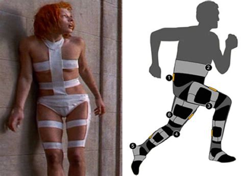 Early on, it's obvious that the film dispenses with plot to focus on outlandish visuals that take the audience on a wild ride through time. Wearable Robot Exoskeletons - a la Leeloo of The Fifth ...