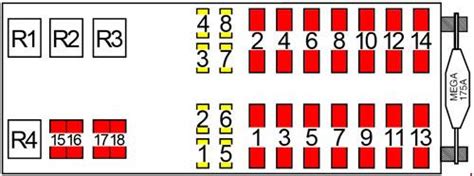 If on the cover of box of safety locks you have not found the fuse box diagram, you can try to find the information on lincoln fuse box diagram, free of charge in the internet. '95-'02 Lincoln Continental Fuse Box Diagram