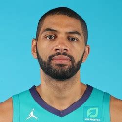 Career regular season average stats per game. Nicolas Batum Basketball Stats | Charlotte Hornets ...