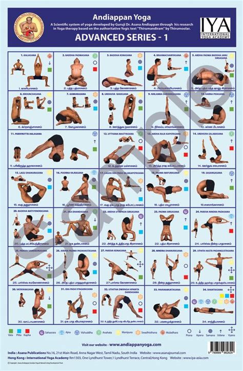 Light on yoga has become the bible for hundreds of thousands of people who practice yoga daily with the iyengar method, for exercise, meditation, or simply relaxation. Stick Drawing Yoga Poses in 2020 | Yoga asanas names, Yoga ...