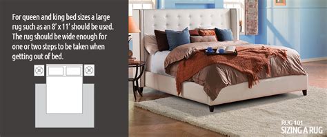 Looking for what size area rug do i need? What Size of Area Rug Do I Need? | McMunn & Yates ...