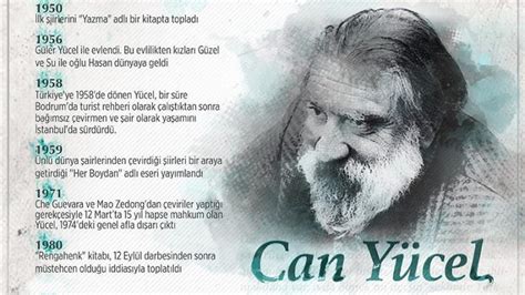 We did not find results for: Can Yücel Adıyla Paylaşılan Ancak Şaire Ait Olmayan 50 ...