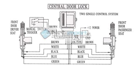 For cars that never had an the last pic shows a convenient wiring diagram i did to identify all the heavy gauge wires for the remote start module. Viper 3606v Wiring Diagram