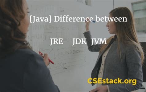 Difference between JRE, JDK and JVM in Java [Interview Questions]