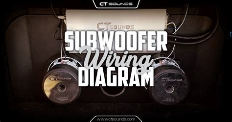 Determine what amplifier to use with your subwoofer system. Find out the easiest subwoofer Wiring diagram for your car ...