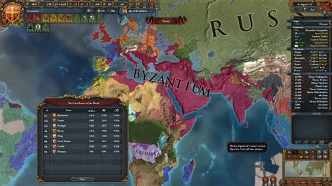 I just don't know which idea group i should go with first. My Byzantium : eu4