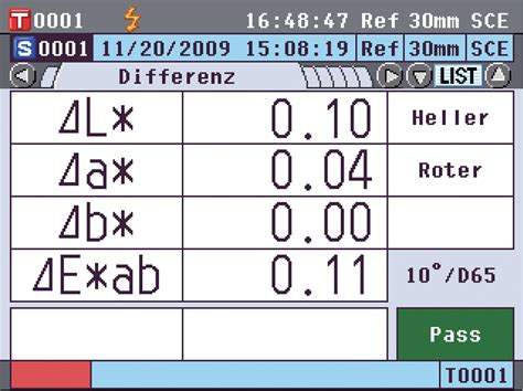 Maybe you would like to learn more about one of these? Elektronische Augen in der Lebensmittelsensorik - dlg.org