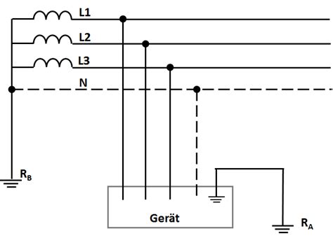 Hier wird der generatorsternpunkt beim erzeuger direkt geerdet und als neutralleiter geführt. Elektrische Netzformen - Learnchannel-TV.com