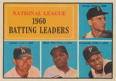 All of these statistics have a similar scale, where 100 is league average and each point above or below 100 represents a percent above or below league average. 1961 Topps N.L. Batting Leaders #41 Baseball - VCP Price Guide