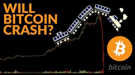 Bitcoin fell about 25% in the week prior to today's drop. Bitcoin Total Wipeout Alert - The Millennium Report