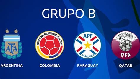 The group consisted of argentina, colombia, paraguay, and guests qatar of the afc. Tabla grupo B Copa América 2019: Colombia, Argentina y ...