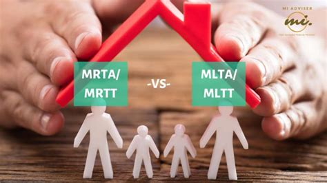 Mortgage reducing term assurance (mrta). Mortgage Takaful - Pilihan untuk MRTT -vs MLTT!