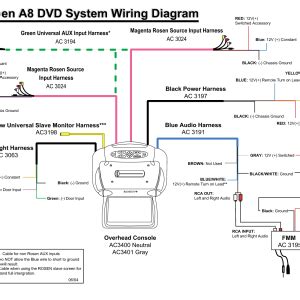 Check spelling or type a new query. Lg Split Ac Wiring Diagram - 46 Split Ac Ideas Refrigeration And Air Conditioning Hvac Air ...