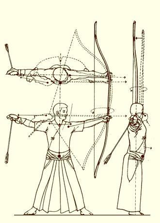 Competidora de arco y flecha para colorear : Competidora De Arco Y Flecha Para Colorear / Dibujo De ...