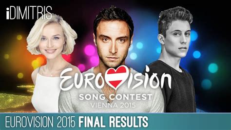 Figure out the results of eurovision 2011 if the new voting system was used (implemented in 2016). Eurovision 2015: Final Results - YouTube