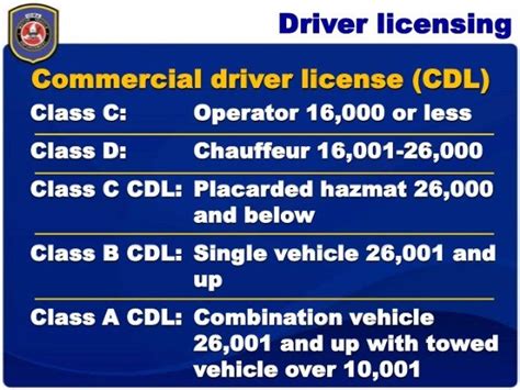 Once you get your license, you can typically drive without restriction. How To Get Class A CDL License - All You NEED To Know