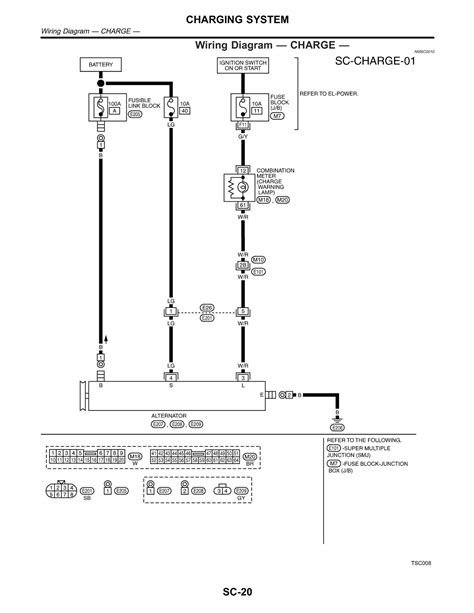 This manual contains maintenance and repair procedure for the 1997 nissan sentra / 200sx. I have a nissan 1997 200sx that I replaced the alternator ...