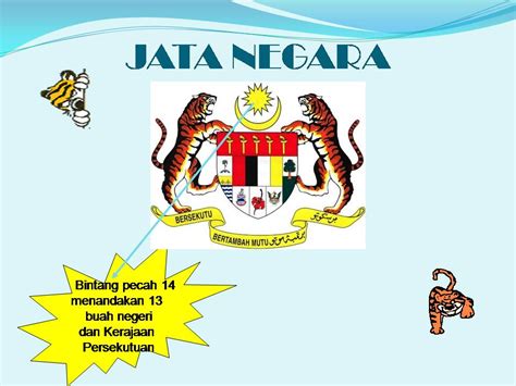 Merahmu bara semangat waja putihmu bersih budi pekerti kuning berdaulat payung negara biru perpaduan kami semua. Blog saya: Jata Negara