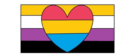 Pansexual people may be described as being gender blind showing that gender is not a factor in their attraction to a person. Pin on Am gay