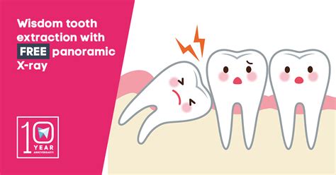 If you are planning to open a new dental clinic then alibaba.com has got everything you need. Wisdom tooth extraction with free panoramic X-ray | Forest ...