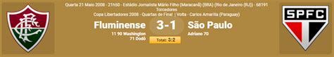 Acompanhe a classificação e os jogos da libertadores, e as notícias sobre a libertadores no ge.globo. Washington Libertadores Fluminense 2008 - Lance de Placa