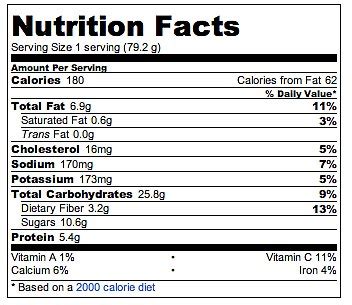 Not all carbs are sugars => starches (think potatoes) are technically polysaccharides, which for. Recipe For Low-Sugar, High-Protein Lemon Raspberry Muffins ...