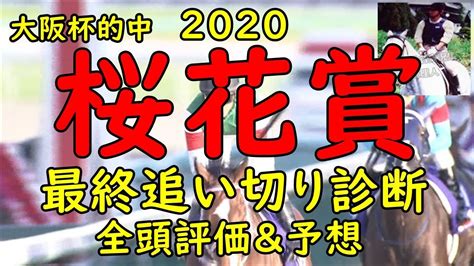 82,176 likes · 4,090 talking about this. 【桜花賞 2020 予想】最終追い切り診断 全18頭評価＆注目馬 - YouTube