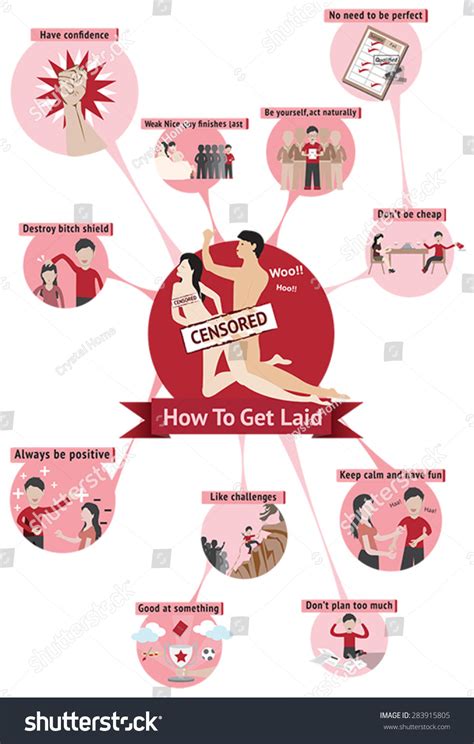 Now that you're getting some ioi's, screen for logistics.hard! How Get Laid Sex Infographic Guide Stock Vector 283915805 ...