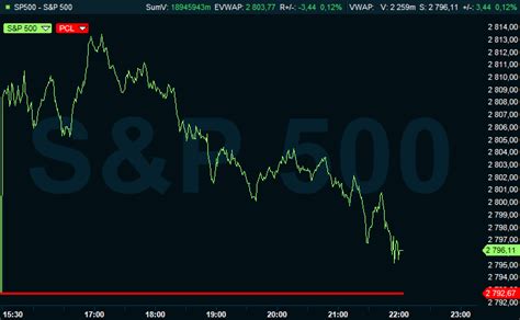 Ipc, bioinvent, jetpak och millicom gick bättre än ovan nämnda benchmark medan embracer och kindred gick sämre. HANDELSOPTIMISM GAV STÖD, GE UPP, S&P 500 +0,1% (OMS ...