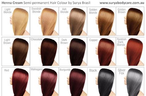 • color concepts are fashion shades easily created using core shade formulations. mystic divine color chart - Kinta