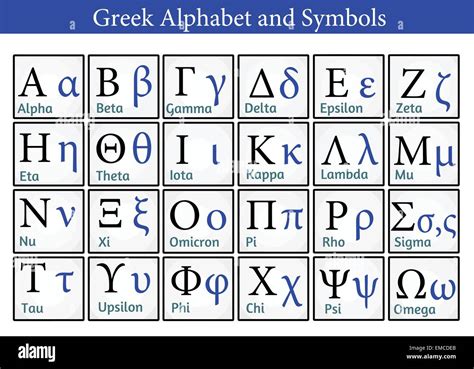 Uppercase greek letter, lowercase greek letter, name, corresponding latin letter(s). Greek Alphabet and Symbols Stock Vector Art & Illustration ...