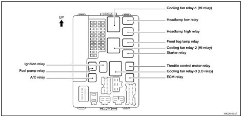 Use the diagram that i posted below to locate the relay. Wiring Diagram 2008 Silverado Airbag 15a Fuse Blow