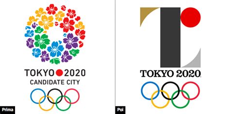 Per la sicurezza e la salute degli sportivi, il comitato. Olimpiadi 2020: Team, Tomorrow, Tokyo | Pirati Grafici ...