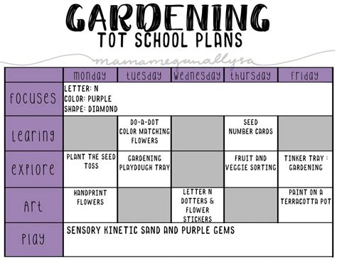 Correct score probability, results correct score prediction. May Tot School with Tons of Simple Toddler Fun! Early ...