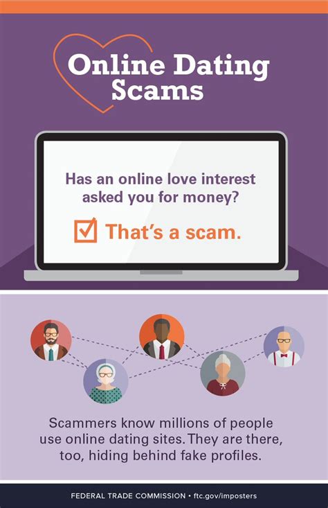 If you do decide going online is a good route there are some options. FTC on Twitter: "Online love asking for money? It's a scam ...