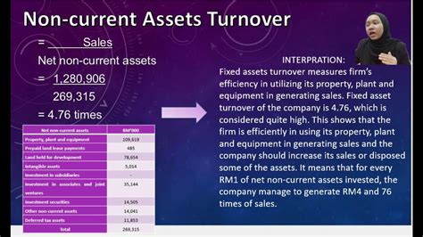 Description:incorporated in 1995, malaysian rating corporation berhad (marc) is one of malaysia's two domestic credit rating agencies. MALAYSIA SMELTING CORPORATION BERHAD - YouTube