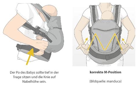 Die spreizhaltung hat den vorteil, dass die beine sich mehr bewegen können und dadurch die durchblutung der hüfte gefördert wird. Babytragen & Tragetücher | Babyartikel.de