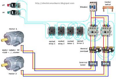 Jika tombol s2 ditekan, maka kontaktor k1 dan k2 bekerja maka lampu indikator h1 menyala dan mengunci sekaligus memberi tegangan pada kontaktor k2 dan lampu indikator h2 anda baru saja membaca artikel yang berkategori elektician dengan judul kontaktor magnet rangkaian star delta. Foto Gambar Pengkoneksian / Penyambungan Rangkaian Kontaktor II