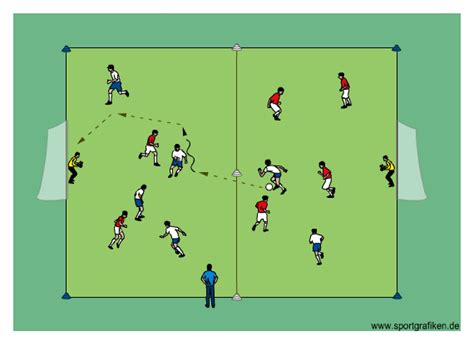 Pin by FREE SOCCER DRILLS on PASSING SOCCER DRILLS | Soccer, Soccer lessons, Soccer drills for kids