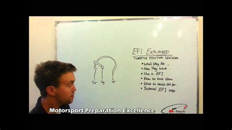 You'll have no choice but to get a diagnostic check done on your vehicle by a certified mechanic. How Throttle Position Sensors Work :: EFI Explained with ...