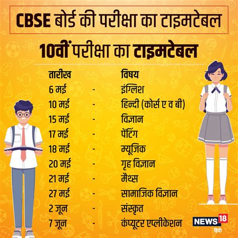 Students should make a preparation strategy on the basis of. CBSE Class 10th Date Sheet 2021: सीबीएसई 10वीं की परीक्षा ...