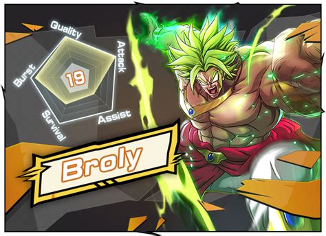 Dragon ball idle redeem codes are released on websites like facebook , instagram, twitter, reddit and discord. Dragon Ball Idle Code