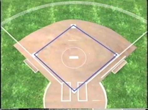 Lamanya waktu bermain softball adalah sebanyak tujuh inning. Pada permainan softball berat bola yaitu — softball ...