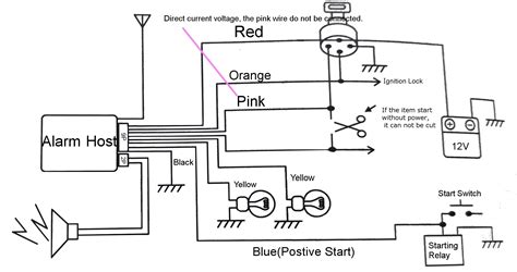 The techniques in this video can also be applied to cars. Acumen Alarm Wiring Diagram