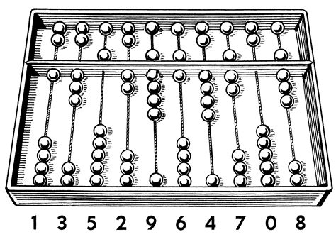 An abacus is like a manual calculator that has sliding beads that represent numbers. History Of Mathematics Timeline | Preceden