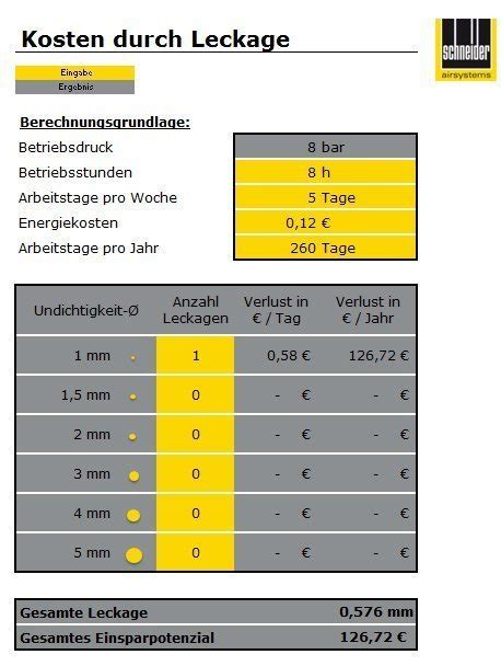 Mustertabellen zum drucken / tabellenarbeitsblattvorlage tabellen arbeitsblatt maker. Luftdrucktechnik: Berechnungshilfen zu Leckageverlust und ...