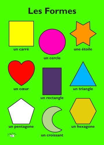 Poster (A3) - Les formes | French flashcards, Learn french, Basic ...