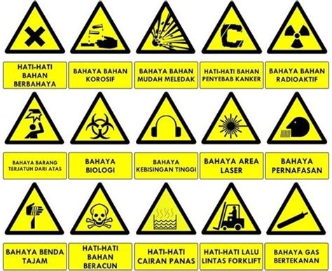 Jenis jenis sudut dan pengertian dan contohnya di matematika. Apa itu K3?: Pengertian K3, Tujuan, Pelatihan, dan Rambu ...